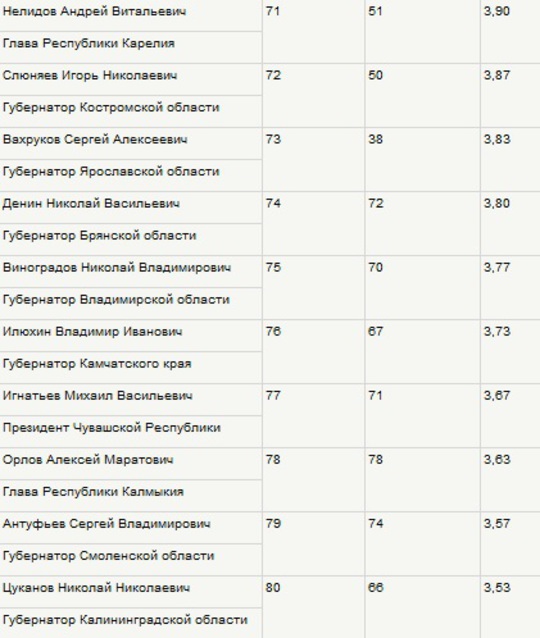 80.jpg