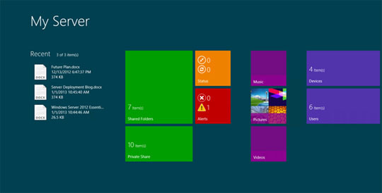 windows server 2012