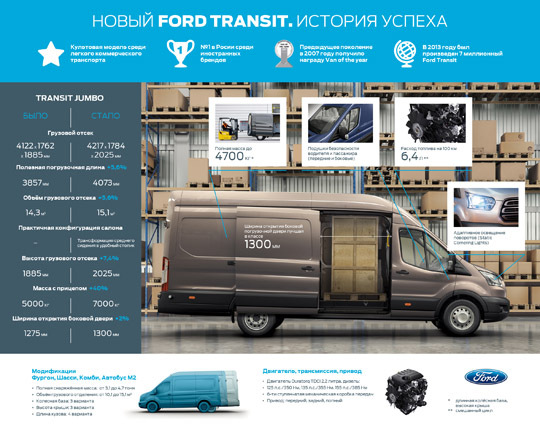 ford_transit_new.jpg