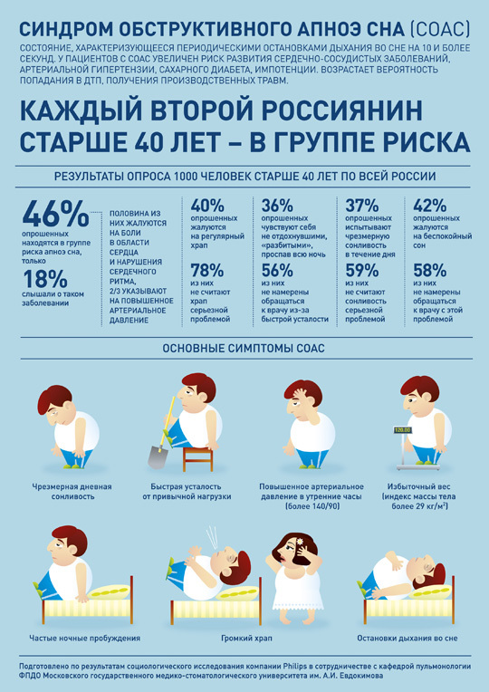 �н„огр°„ик° ”µнь сн° Philips.jpg